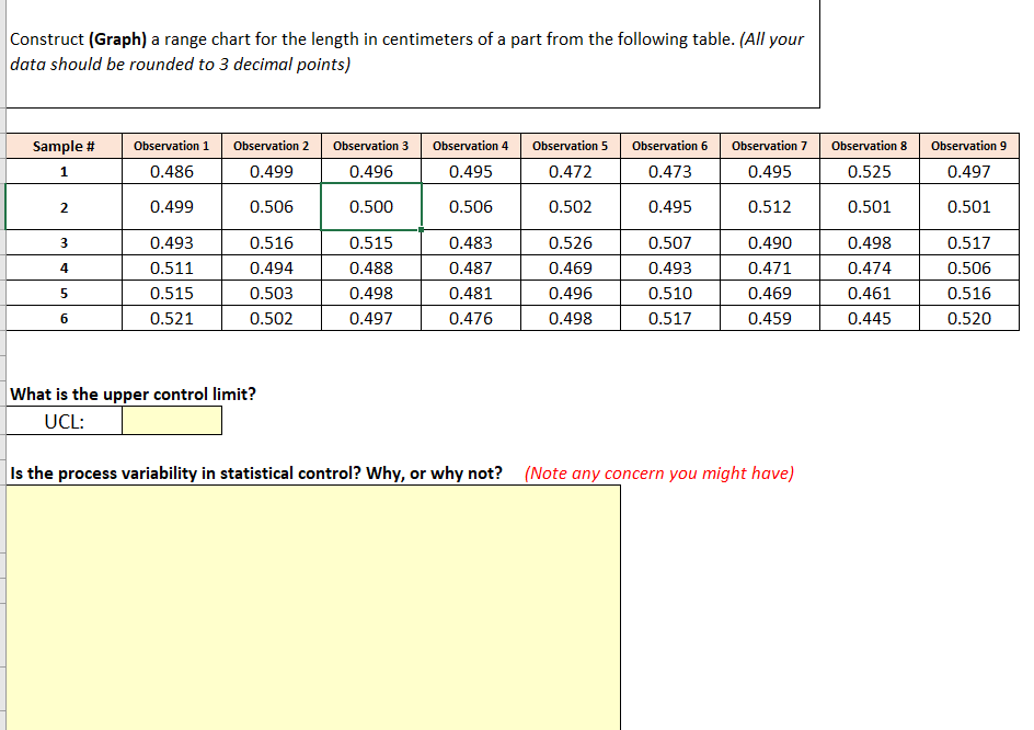 Construct (Graph) a range chart for the length in centimeters of