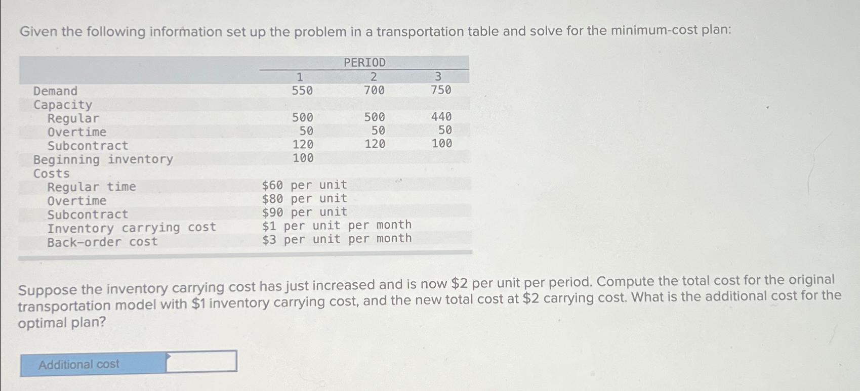  Given the following information set up the problem in a transportation