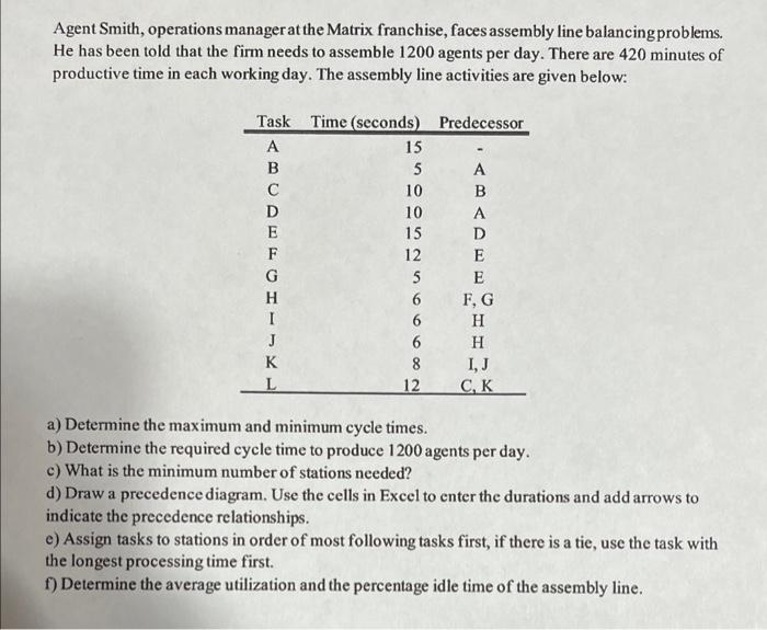 answer a,b,c,d,e PLEASE USE EXCEL Show all work Agent Smith, operations manager