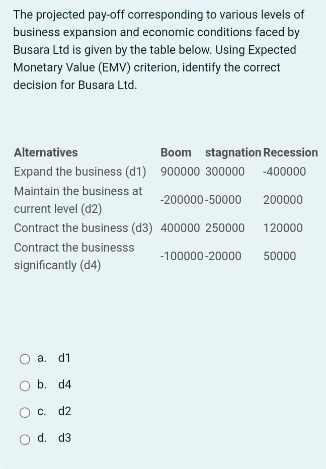  Show an answer and step by step solution The projected pay-off