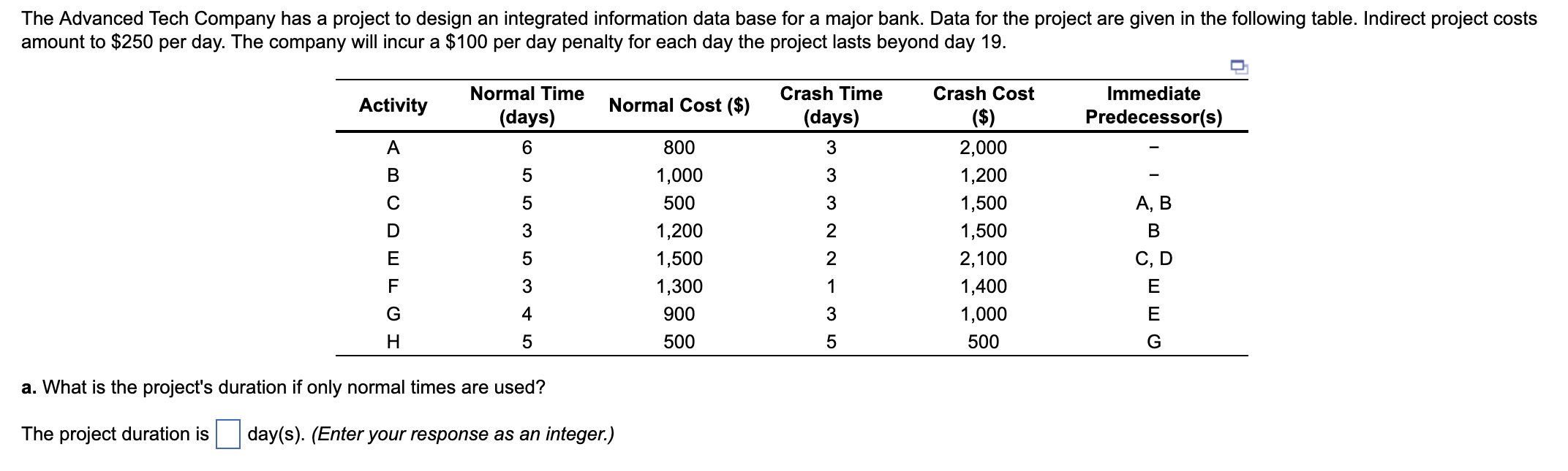  a. What is the project's duration if only normal times are