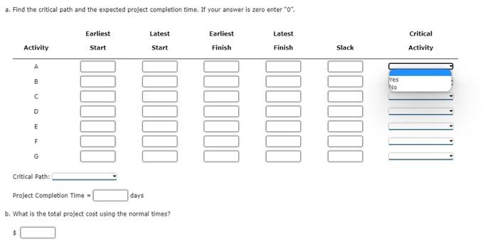 days): The crashing data for this project are as follows: a. Find