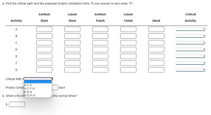 the critical path and the expected project completion time, If your answer