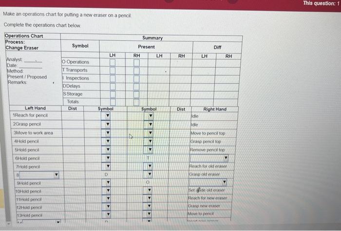  Make an operations chart for putting a new eraser on a