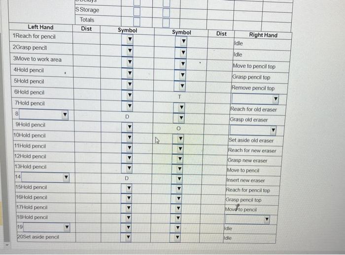 pencil Complete the operations chart below. Make an operations chart for putting
