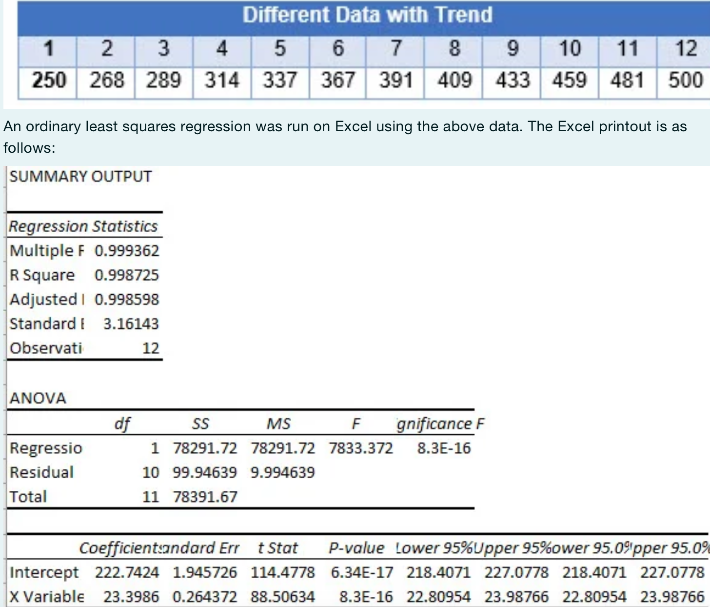 (round to the closest integer value) Answer: The resulting regression equation suggests