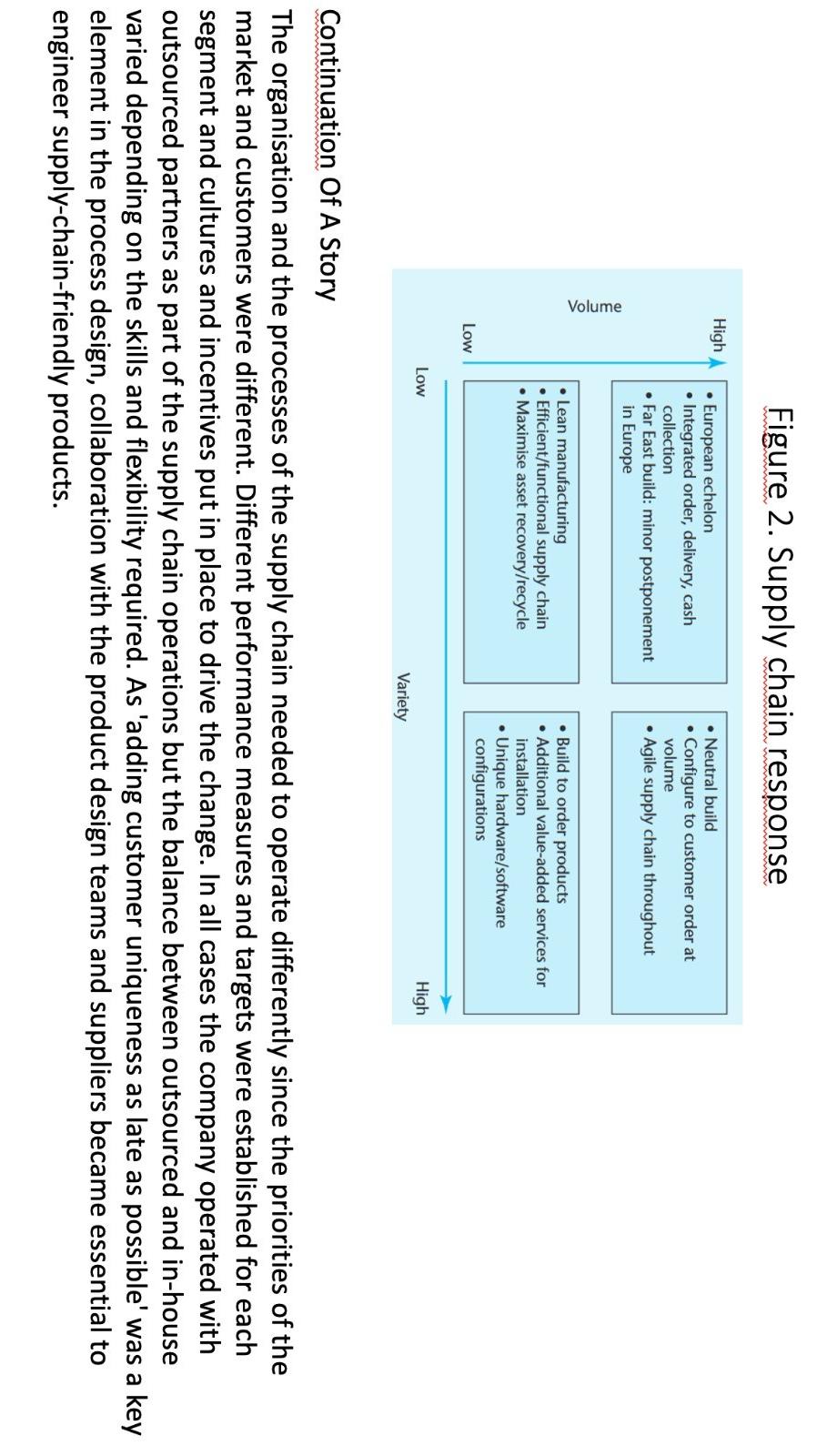 of the 1990s Xerox had integrated its European manufacturing and logistics processes