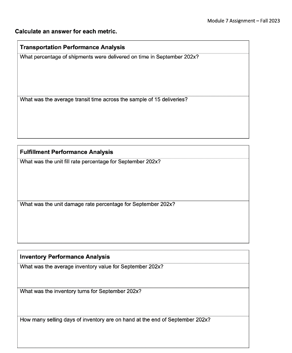 assignment is intended to give you practice with logistics key performance indicators