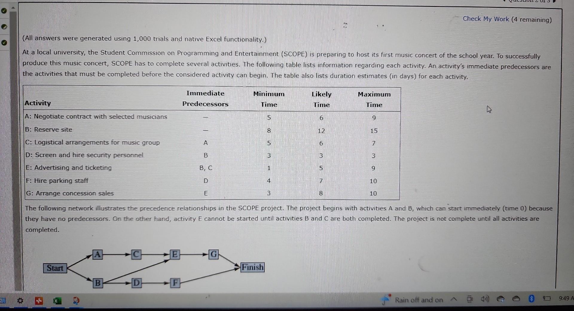  (All answers were generated using 1,000 trials and native Excel functionality.)
