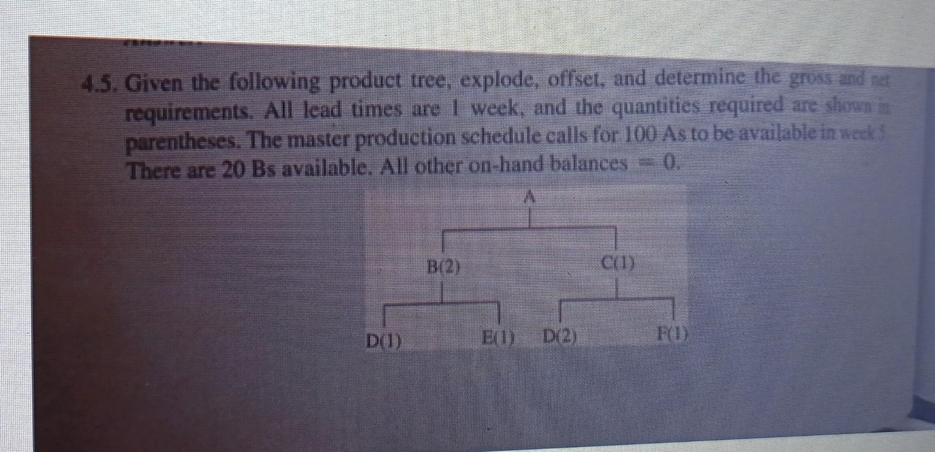  4.5. Given the following product tree, explode, offset, and determine the