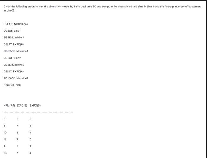  Given the following program, run the simulation model by hand until