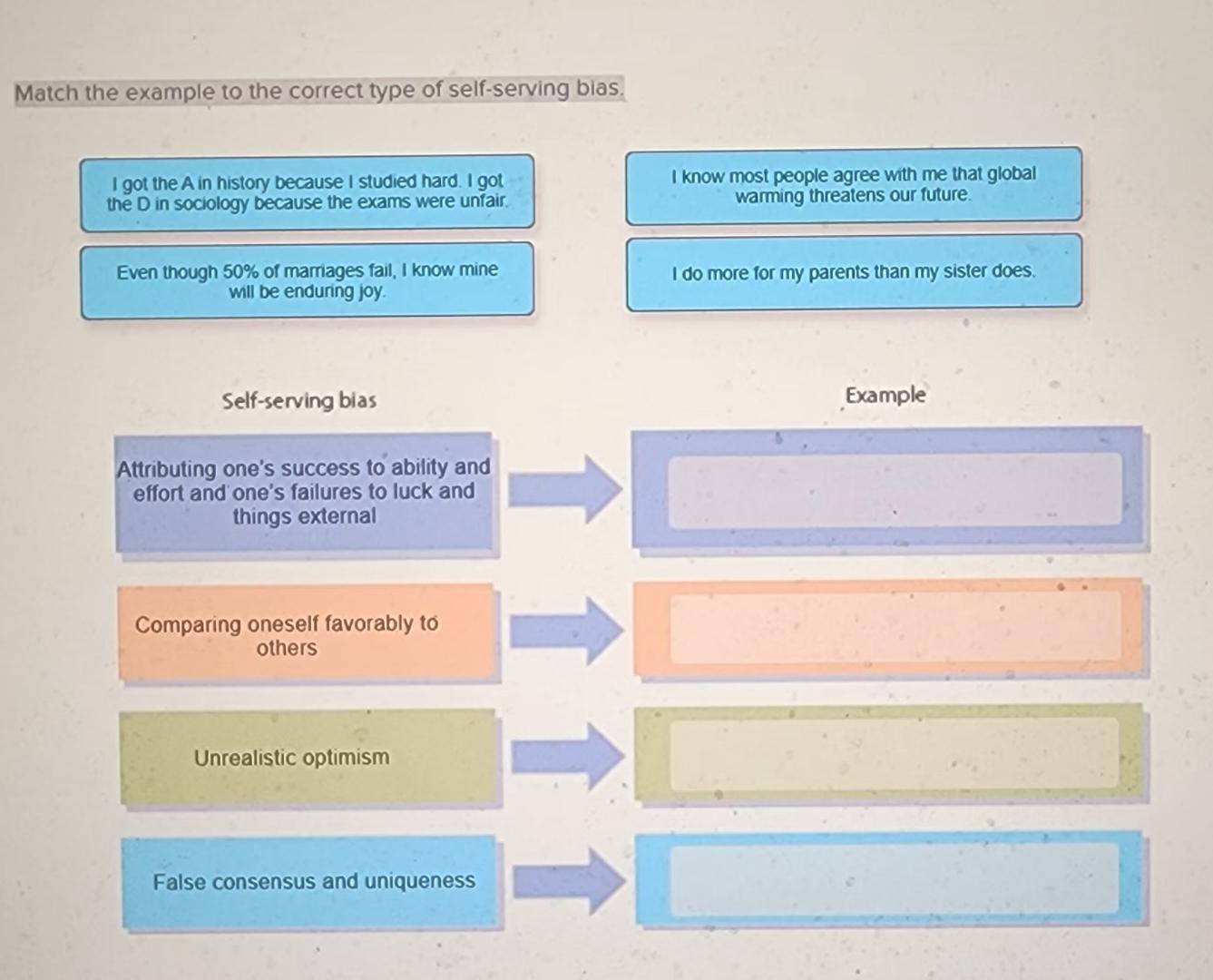  Match the example to the correct type of self-serving bias. I