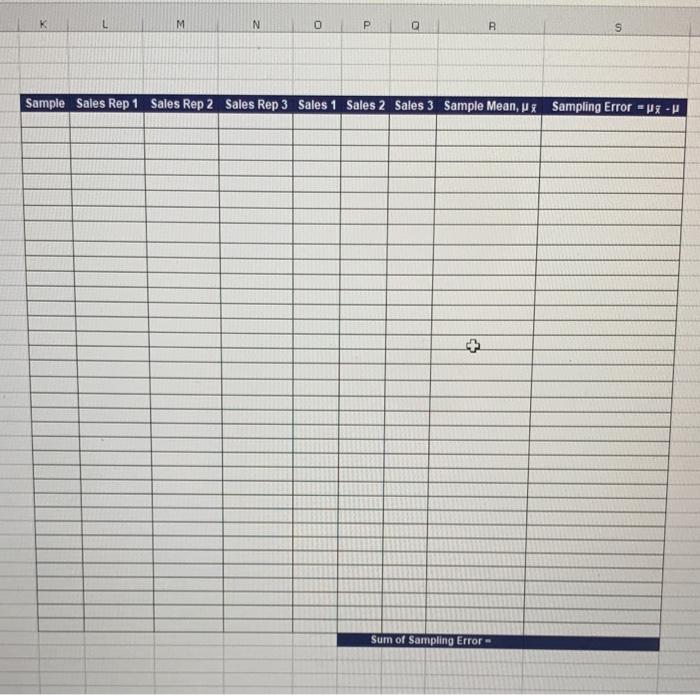 sampling distribution of the mean Population ( Pop )= all the items:
