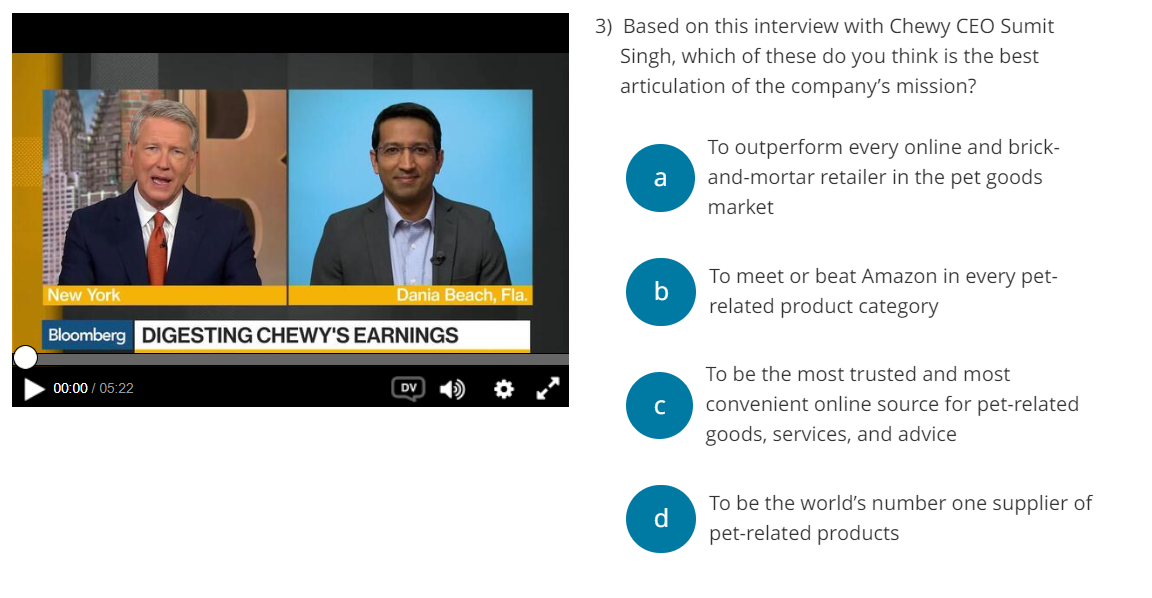  3) Based on this interview with Chewy CEO Sumit Singh, which