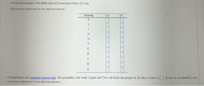 d) Relerring to the the probability that Kelle Carpet and Trim will
