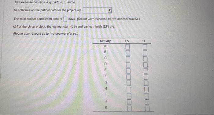 and latest finish (LF) are (Bourd you meonses to two decimal places.)
