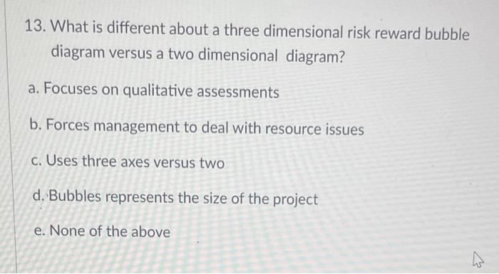  13. What is different about a three dimensional risk reward bubble