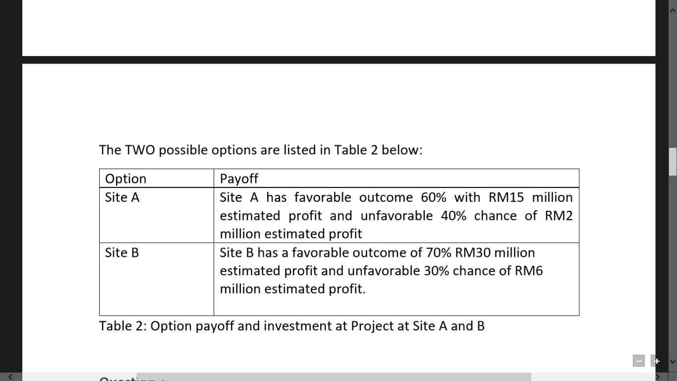 (2) questions. A construction manager for company Andaman has been engaged to
