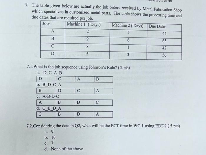  quickly pls 7. The table given below are actually the job