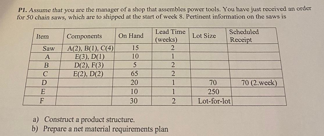 It would be nice if you could explain the answer in detail.