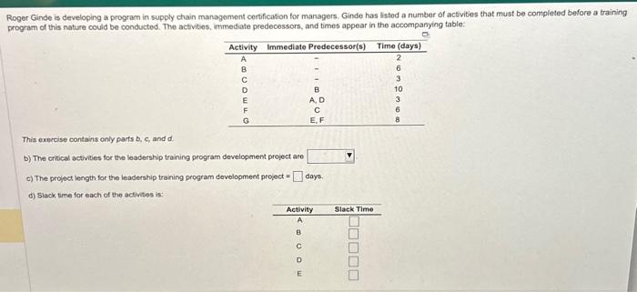 ger Ginde is developing a program in supply chain managemont certfication