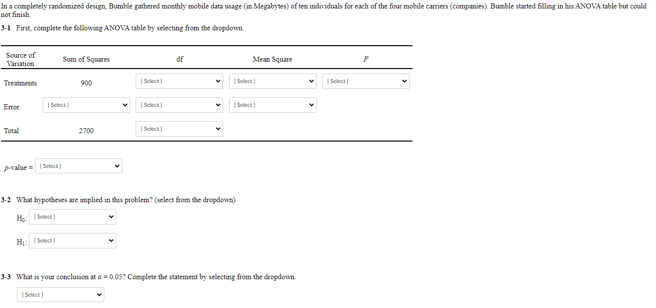 not finish. 3-1 First, complete the following ANOVA table by selecting