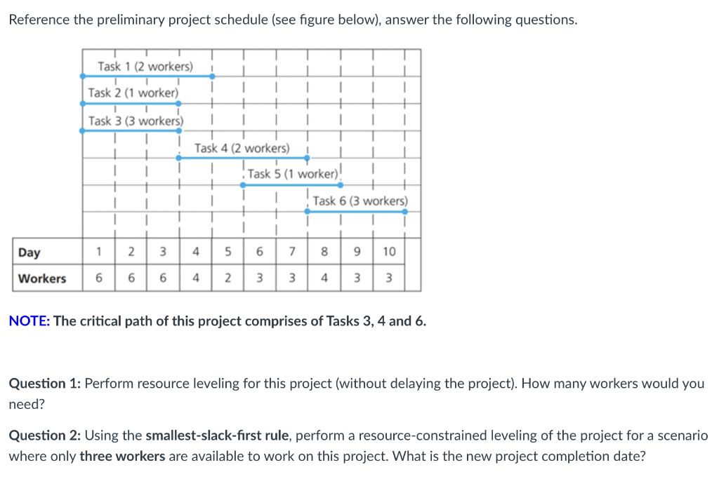  Q1 Q2 Reference the preliminary project schedule (see figure below), answer