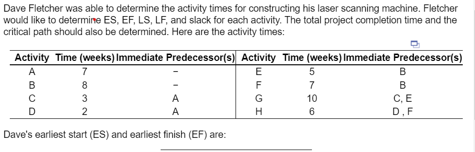  \begin{tabular}{|l|c|c|} \hline Activity & ES & EF \\ \hline A &