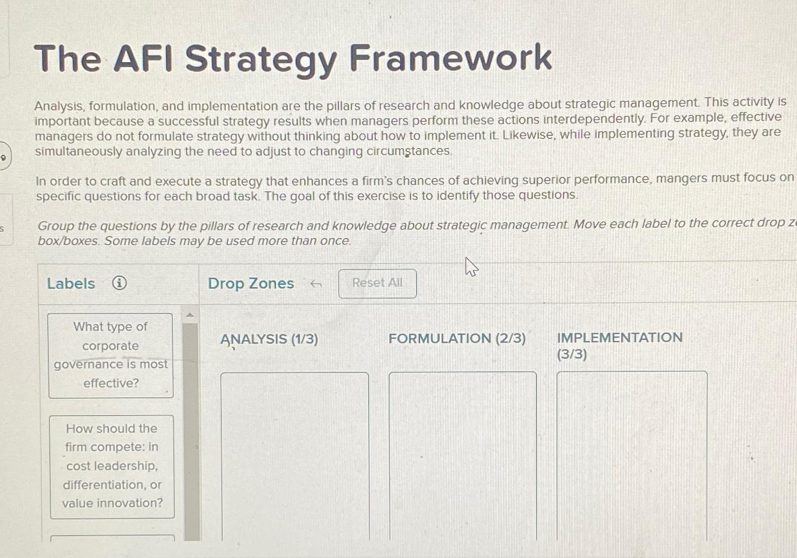  The AFI Strategy Framework Analysis, formulation, and implementation are the pillars