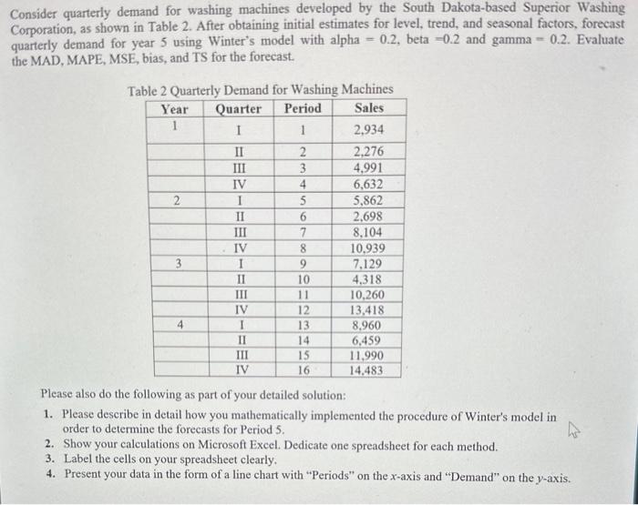 could you solve this in an excel file please Consider quarterly demand