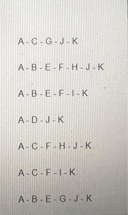 for critcical path: Ross Hopkins, president of Hopkins Hospitality, has developed the