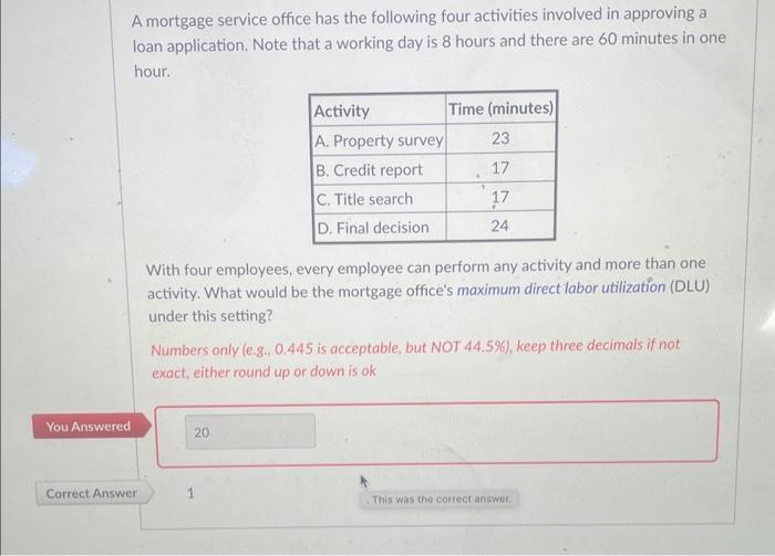 office has the following four activities involved in approving a loan application.