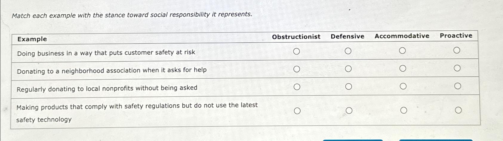  Match each example with the stance toward social responsibility it represents.
