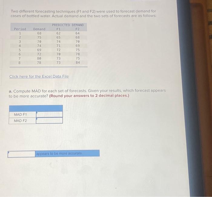  Two different forecasting techniques ( F1 and F2 ) were used