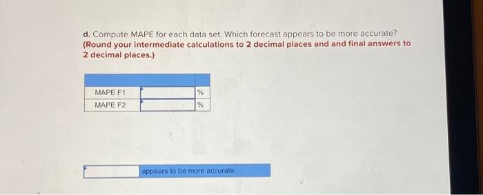 two sets of forecasts are as follows: Click here for the Excel
