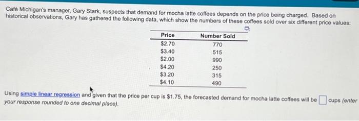  Caf Michigan's manager, Gary Stark, suspects that demand for mocha latte