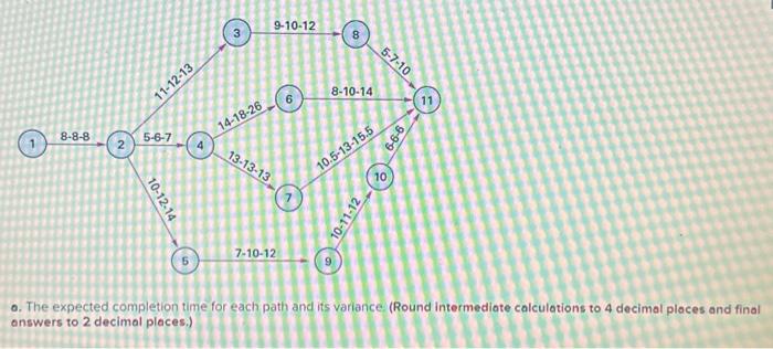 (Round intermediate calculations to 4 decimal places and final onswers to 2