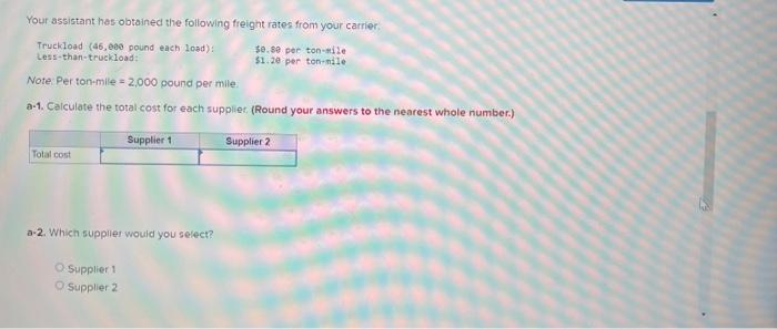 models of a motor scooter that is sold in specialty stores in