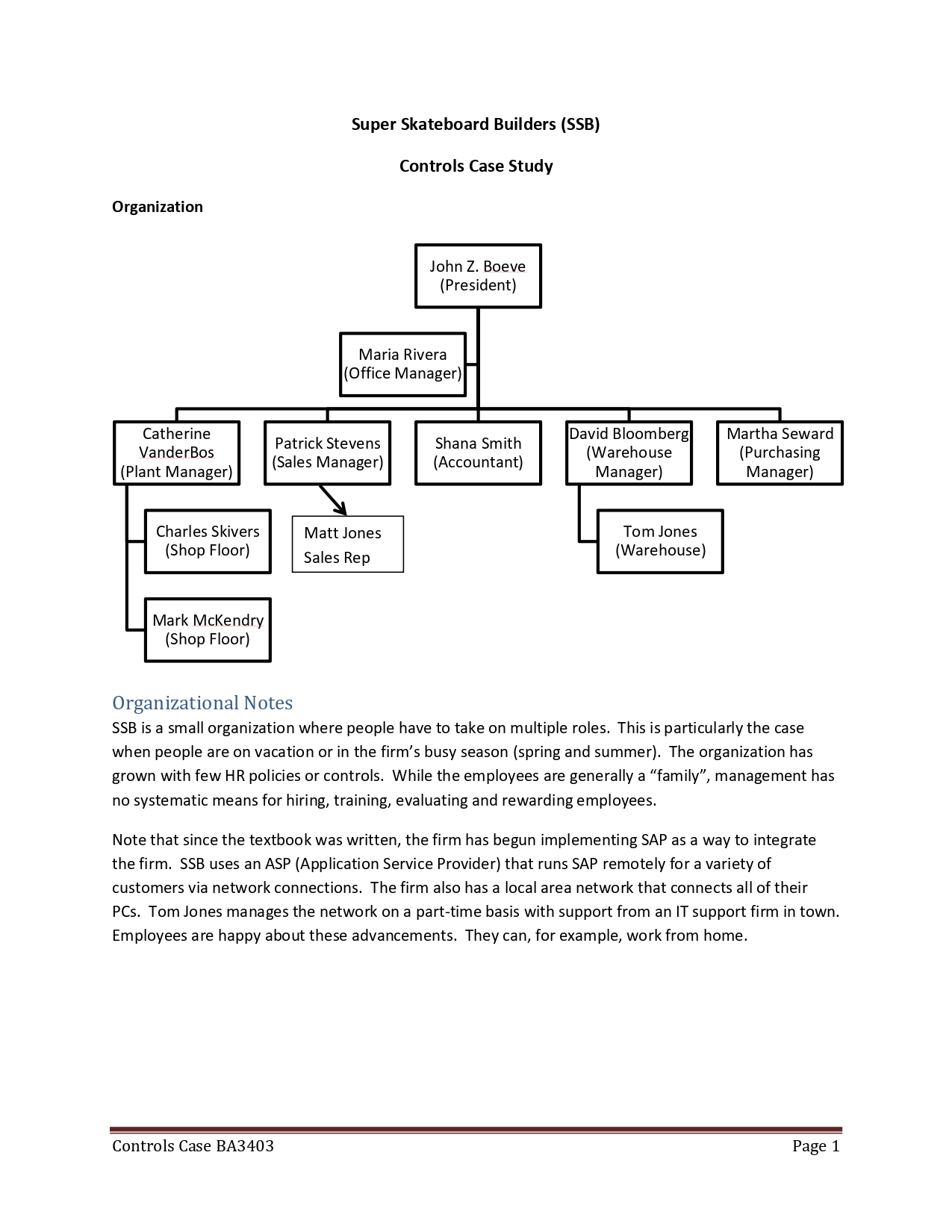 Super Skateboard Builders Controls Case Utilize your knowledge of controls (especially the
