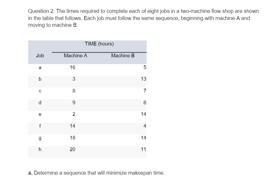 Make sure to show steps please. Question 2: The times required to