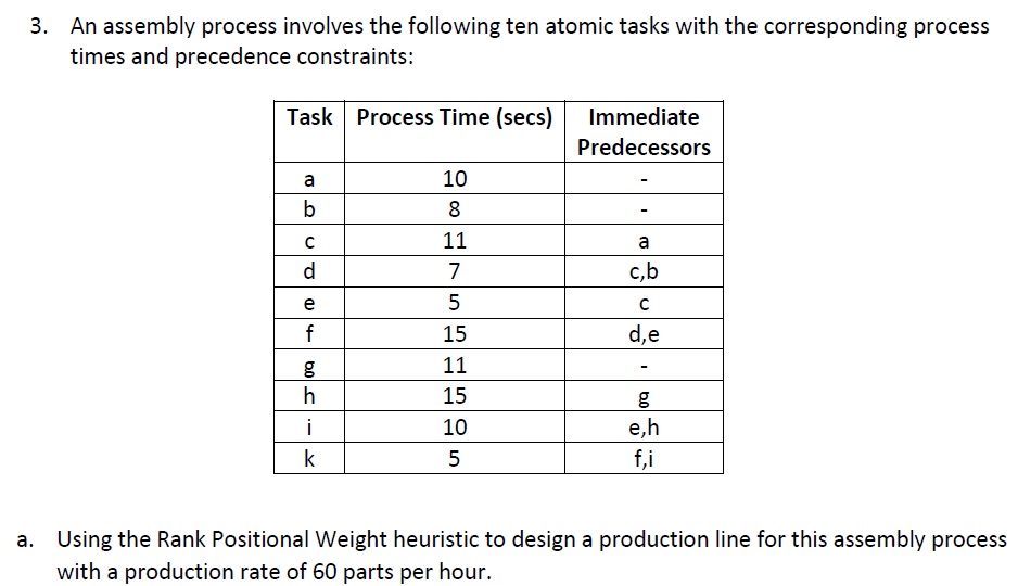 3. An assembly process involves the following ten atomic tasks with