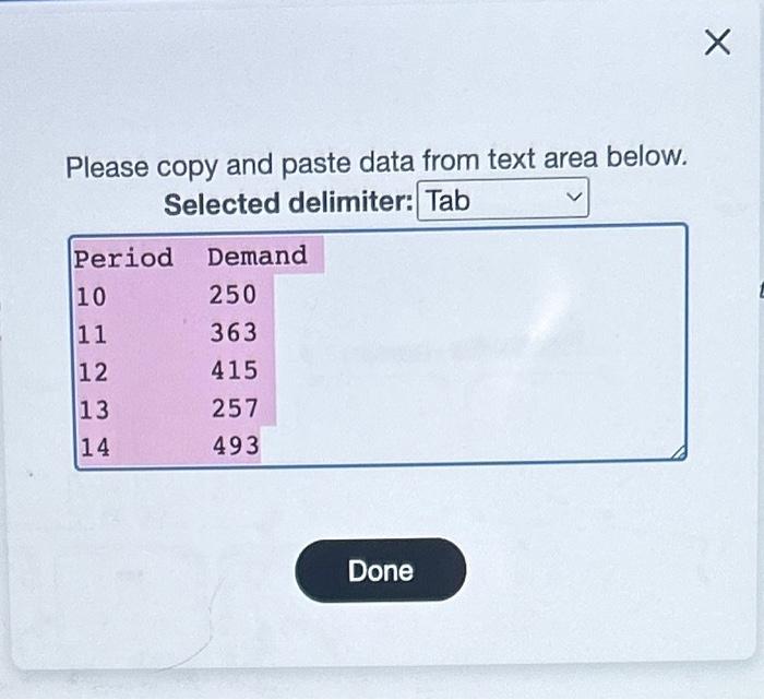 forecasts for periods 1315 by using a three-period moving average model (enter