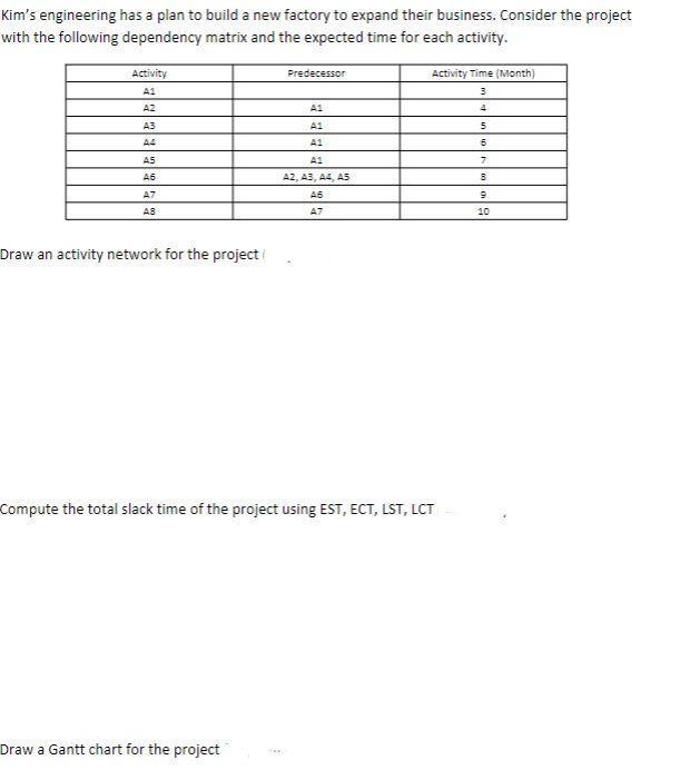  Kim's engineering has a plan to build a new factory to