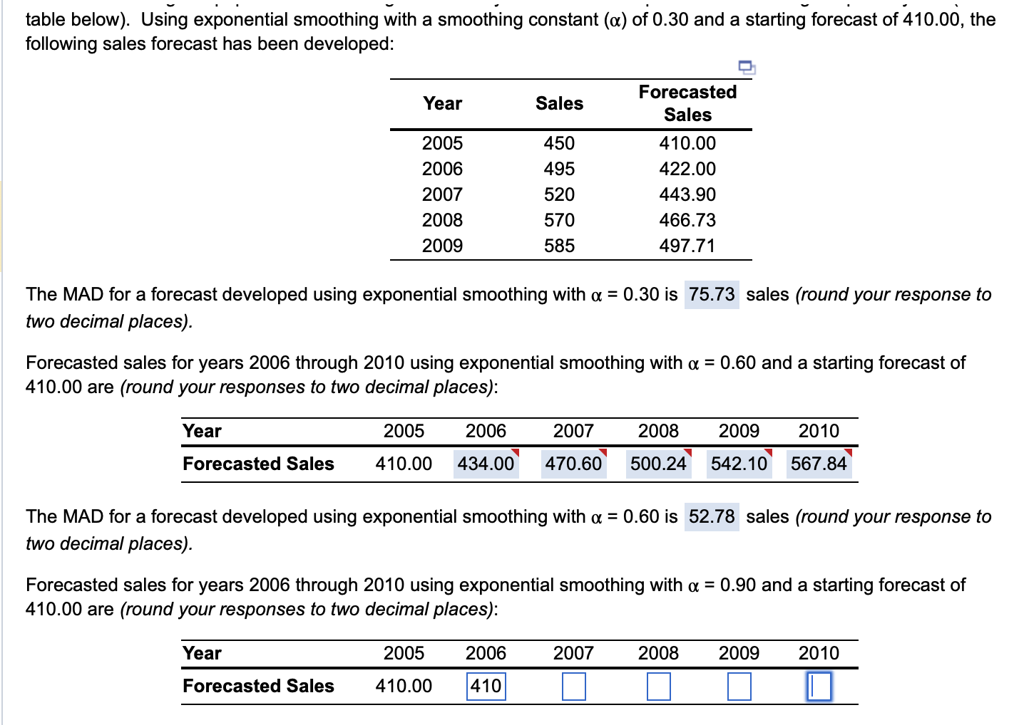 2. The MAD for a forecast developed using exponential smoothing with an