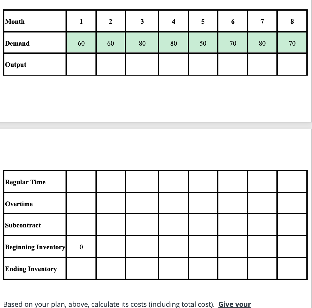 AND MAKE SURE TO MAKE YOUR ANSWERS CLEAR IN A TABLE LIKE
