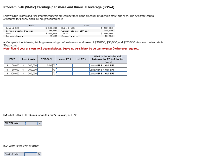  Problem 5-16 (Static) Earnings per share and financlal leverage [LO5-4] Lenow