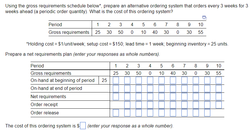 Using the gross requirements schedule below , prepare an alternative ordering