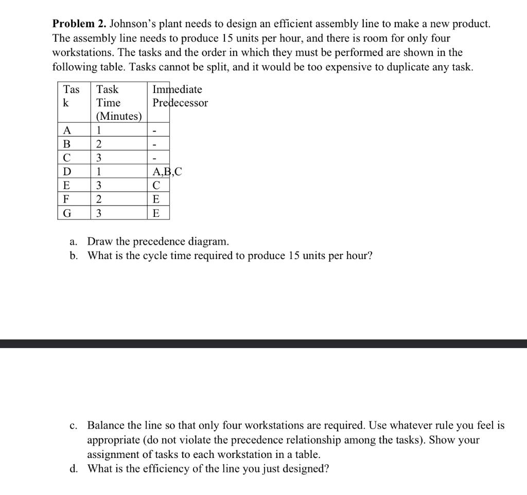 Problem 2. Johnson's plant needs to design an efficient assembly line