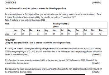 INFORMATION: The following table shows data on the average number of customers