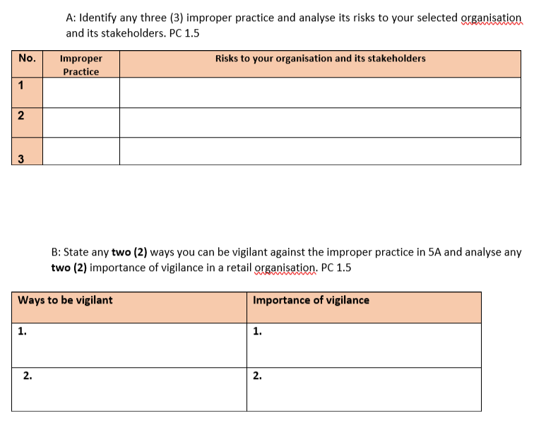 A: Identify any three (3) improper practice and analyse its risks